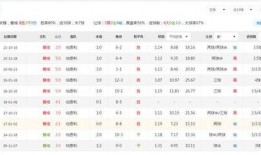 今日比分预测最新爆料,“比分揭晓！最新爆料揭示赛场幕后风云”